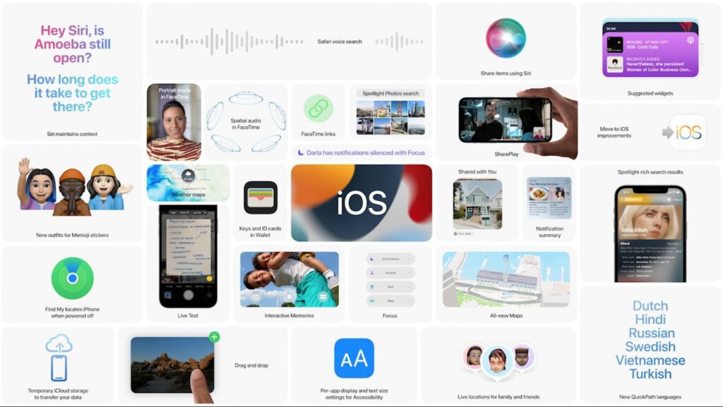 iOS 15: що нового? 2 wwdc 21 ios 15 2