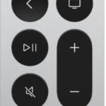 Apple Siri Remote (2nd Gen) (MJFM3)
